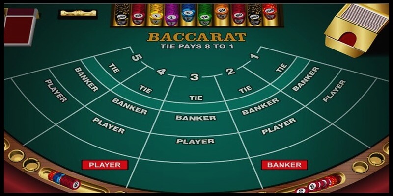 Baccarat tại Evolution lựa chọn hàng đầu của hội viên